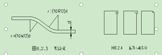 钢筋混凝土盖板涵施工作业指导书_5