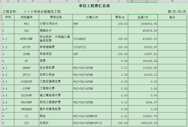 小学综合楼建筑工程商务投标书-工程费用汇总表