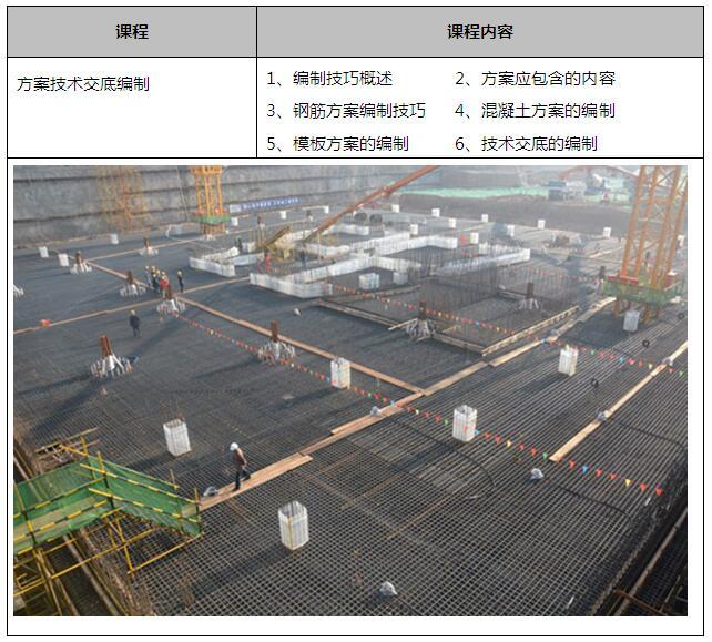 施工技术与质量验收速成班，报名送施工计算课程！_17