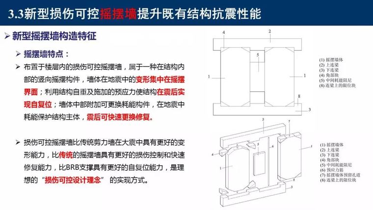 东南大学吴刚：村镇建筑整体抗震性能提升新技术_69