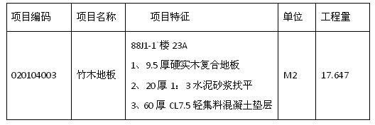 装修工程计量-楼地面工程定额算法_5