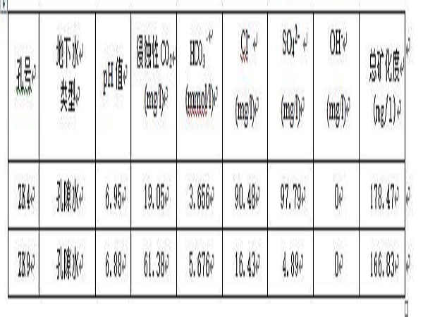 文旅景观专项设计资料下载-景观桥专项施工方案Word版（共34页）