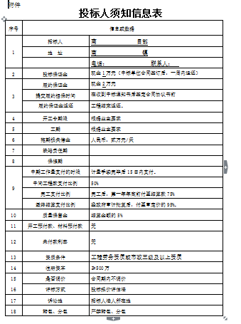 建筑工程劳务分包投标资料下载-[全国]某工程劳务施工招标文件（共21页）