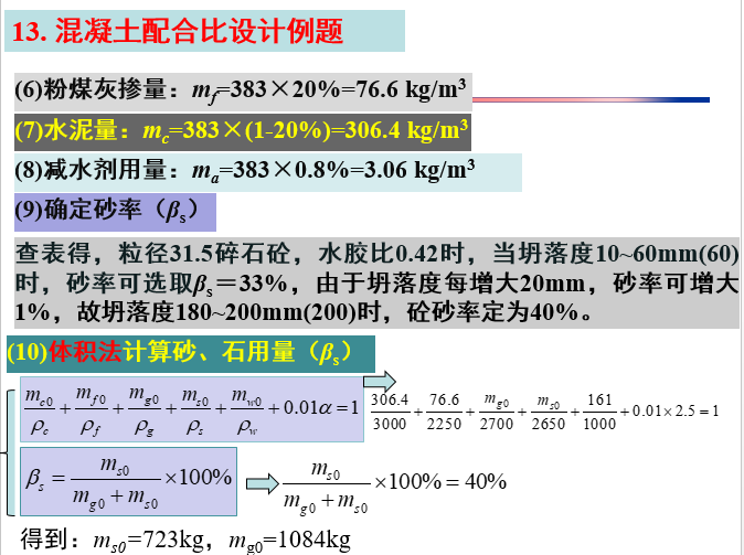 普通混凝土配合比设计_23