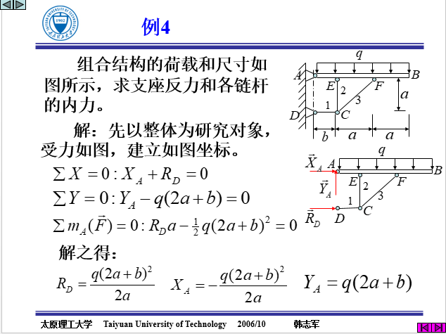 工程力学（181页ppt）_16