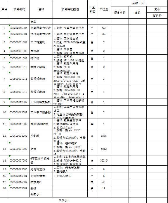 大庆昆仑唐人中心项目（商业、百货、娱乐楼）~含配置清单-工程量清单1