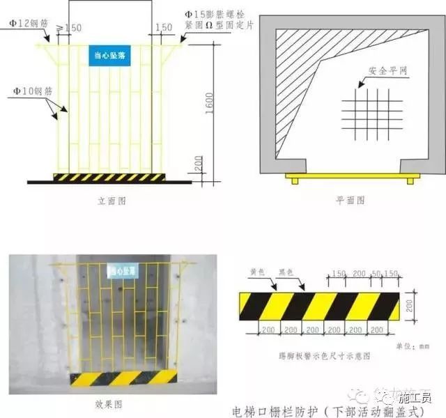 安全设施管理亮点做法_5