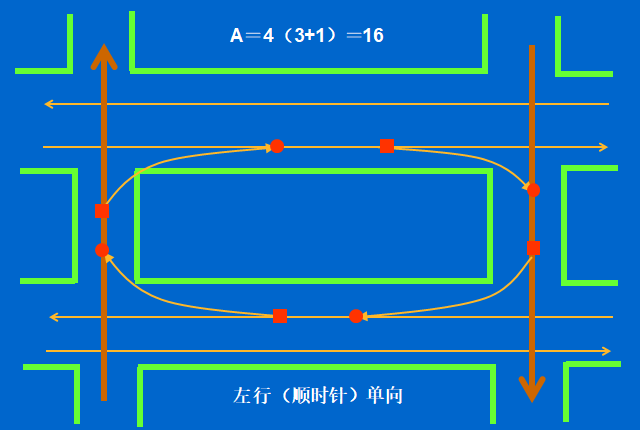 第四讲交通运行管理（PPT共115页）_3