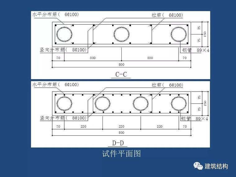 方小丹：钢管高强混凝土剪力墙的试验研究及应用_72