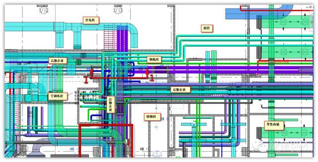 建筑走廊机电管线排布资料下载-[重磅分享]BIM机电管线深化设计核查重点,管线交叉、排布避让原