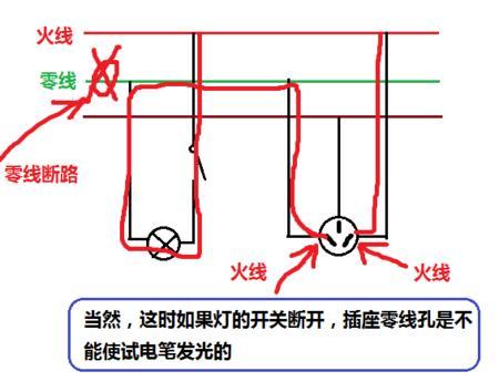 图解：零线断线/开路的危害和防治措施-73404427_4.jpg