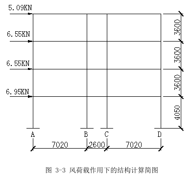 4层办公楼框架结构毕业设计计算书_7