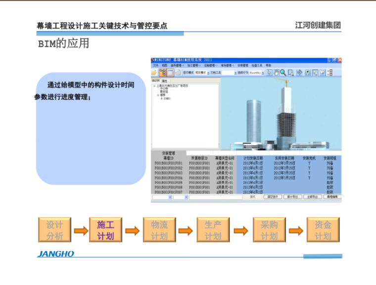 幕墙工程设计施工关键技术与管控要点（附图丰富，含实际案例）-8