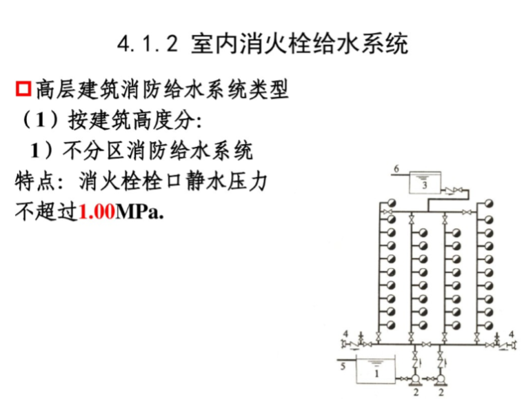 建筑消防系统培训ppt资料下载-建筑消防系统（室内、室外）