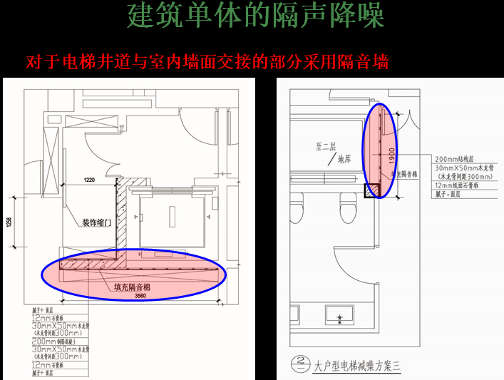 高端住宅项目样板区总结(土建、装修、景观)-建筑单体的隔声降噪