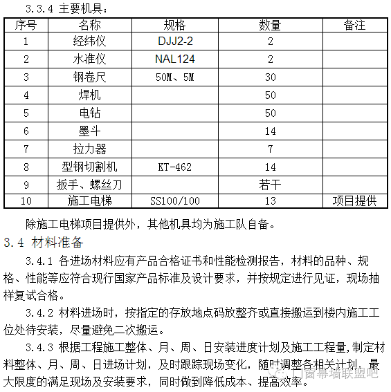 超完整的外幕墙施工方案，特意分享给大家！_5