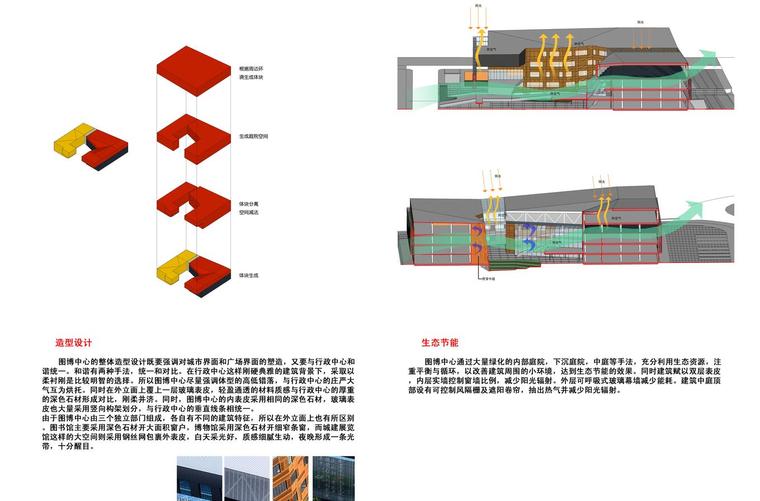 太仓图博中心文体建筑方案文本（CAD+文本）.-造型设计