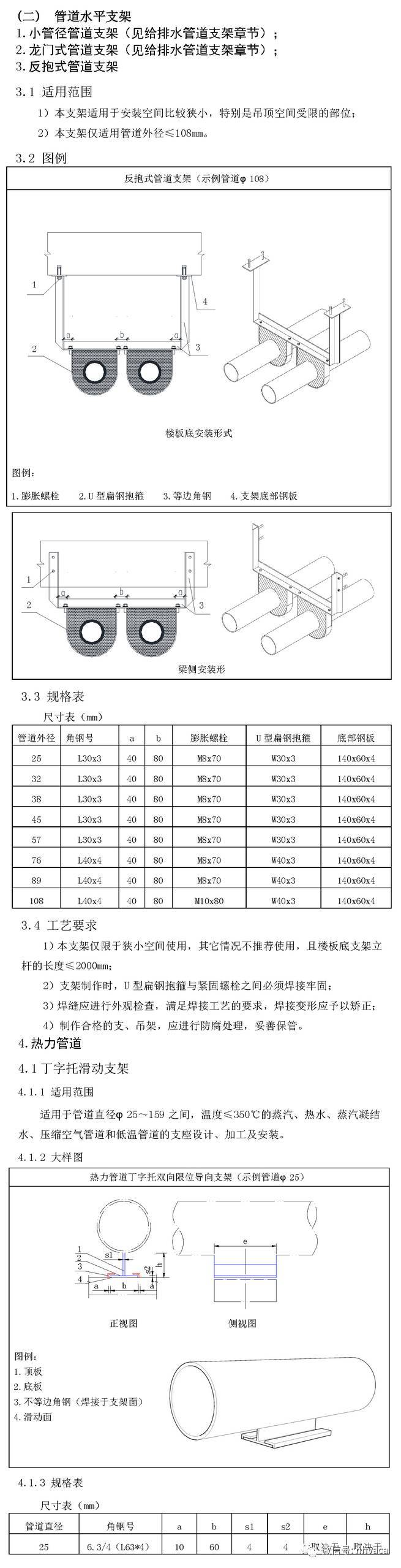 暖通空调施工工艺标准图集（53张图）_5