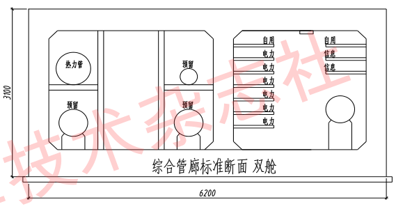 武汉CBD管廊机电安装技术_3