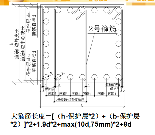 [广联达]钢筋量工程量计算（梁、板、柱等，共126页）-基础梁箍筋长度（梁不外伸）