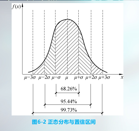 公路试验检测评定资料下载-路面试验检测与质量评定课件PPT（94页）