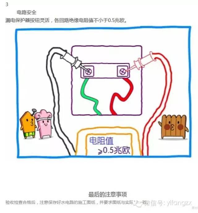 用漫画详解水电隐蔽工程 助你验收无忧！_12