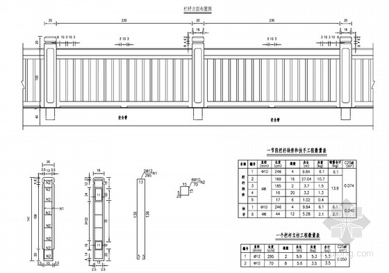 生态透水混凝土设计图资料下载-混凝土桥轻型栏杆设计图