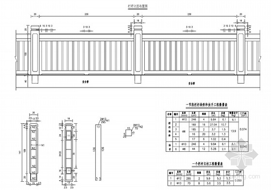 铁路桥桥墩防撞护栏资料下载-混凝土桥轻型栏杆设计图