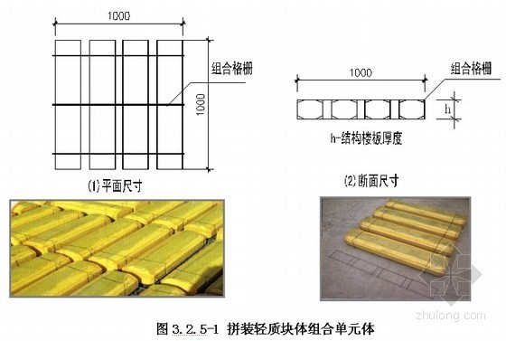 预应力实心板施工方案资料下载-现浇预应力空心板施工方案（聚苯乙烯轻质块体填充）