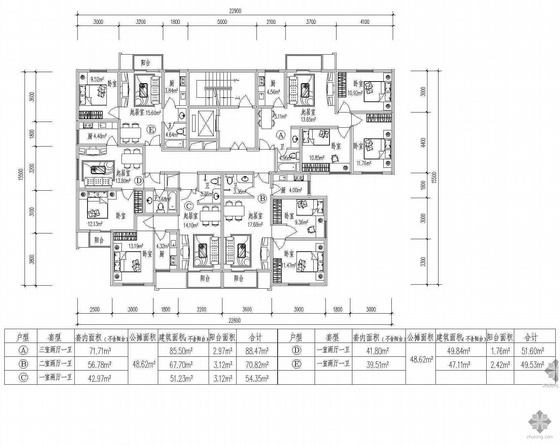 54平公寓户型图资料下载-塔式高层一梯五户户型图(88/71/54/52/50)