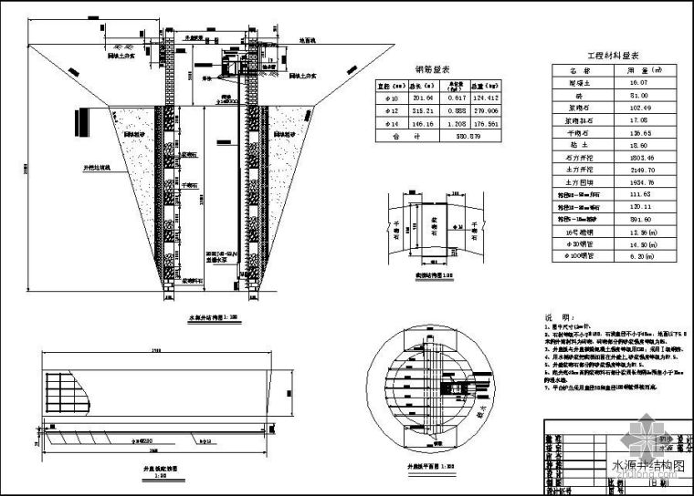 大口井取水给排水施工图资料下载-水源取水大口井设计图