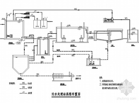 磷化废水处理平面图资料下载-上海某洗发水废水处理工程工艺流程及平面布置图
