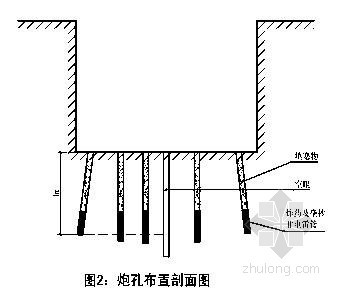 法确保桩基钢筋笼加工质量资料下载-[湖南]某商业广场桩基工程施工组织设计