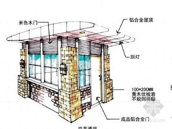 景观大门手绘作品集锦-立面 