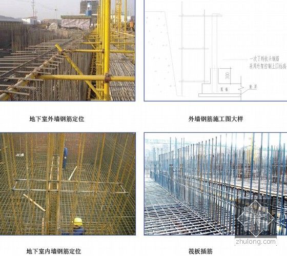 名企编制建筑工程施工钢筋安装作业指导书（附图丰富）-地下室剪力墙定位