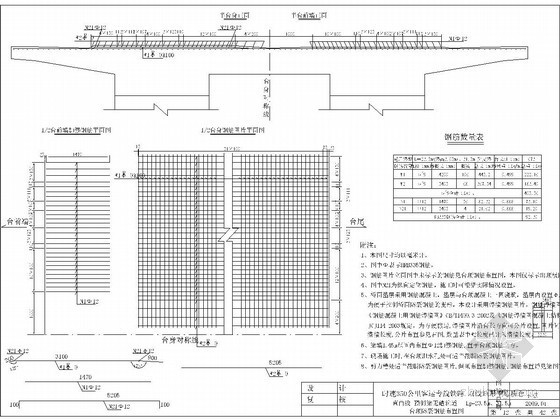 防裂钢筋网布置图资料下载-双线矩形空心桥台台顶防裂钢筋布置图