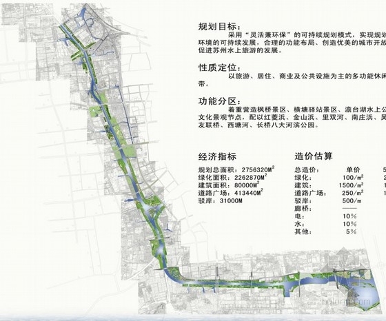 公共绿地公园模型资料下载-[江苏]滨水公共绿地景观规划设计方案