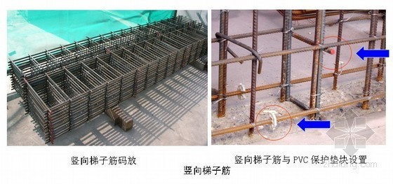 居住空间装修施工组织设计资料下载-[四川]职工安居房施工组织设计（结构、装修、水电安装）