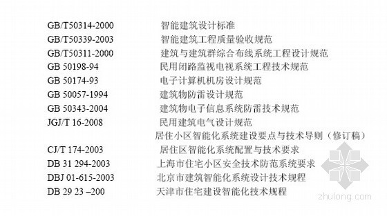 知名房产集团机电设计标准2013版（图文并茂 含审图要点）-参考规范标准 