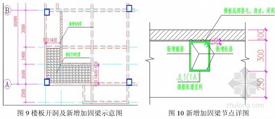 [湖南]景区仿古建筑项目楼板开洞加固设计与施工关键技术分析-新增加固梁节点示意图 