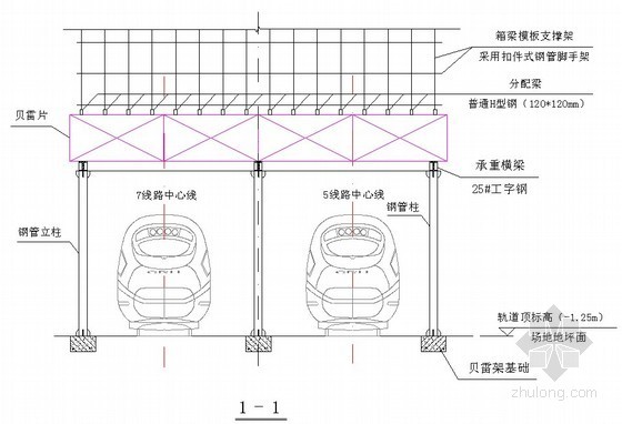梁贝雷片支架设计图CAD资料下载-超高超重超长跨弧形箱梁模板支架施工工法（贝雷架）
