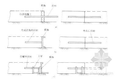 水利挡墙施工组织设计资料下载-农田水利工程施工组织设计