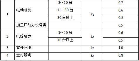 临时用电专项施工方案_5