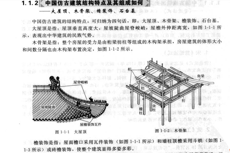北京三次仿古建筑资料下载-中国仿古建筑构造精解