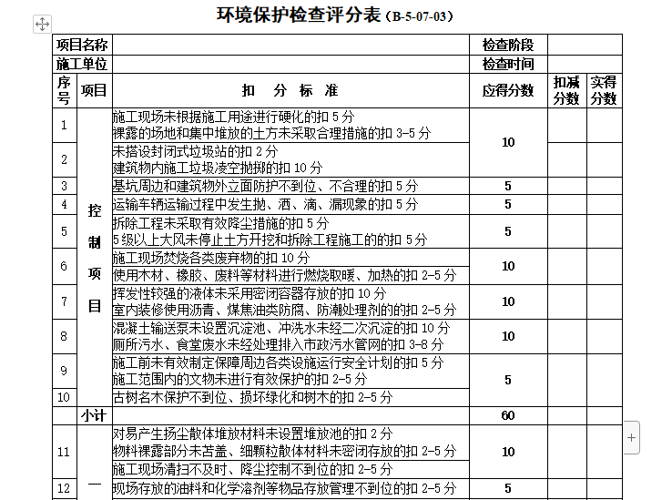 安全文明施工评分表资料下载-环境保护检查评分表