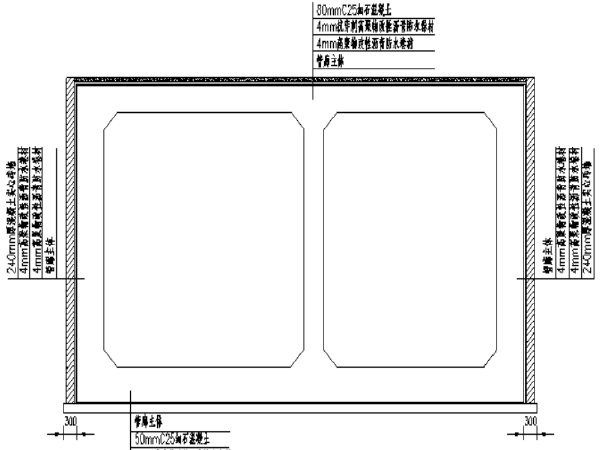 线间防水技术交底资料下载-管廊防水技术交底