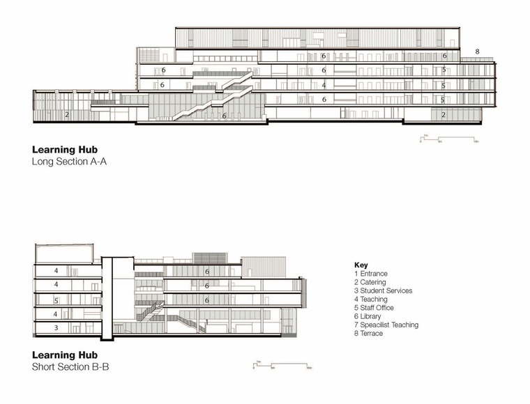 英国北安普敦大学学习中心-Learning_Hub_Drawings_Page_6