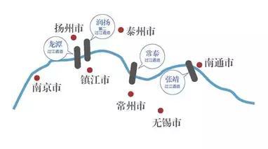 南京五桥项目资料下载-2018年交通大爆发，铁路、公路、过江通道齐发力！（附项目清单）