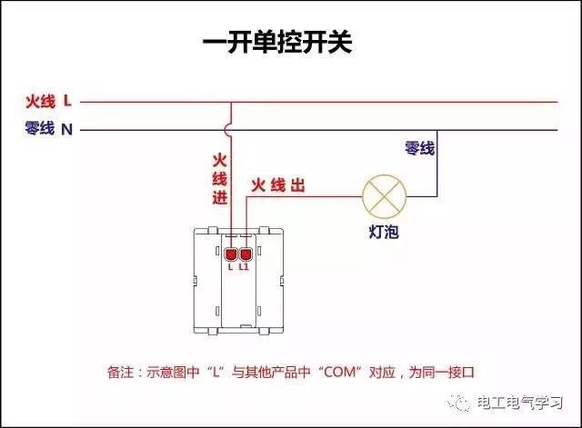 插座如何接线图资料下载-[电工必备]开关 照明 电机 断路器接线图大全 非常值得收藏！