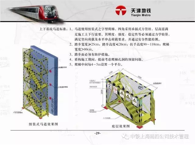 天津市城市轨道交通工程文明施工标准化图集_32